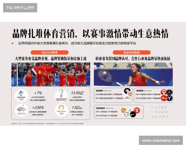 体育赛事营销策划方案范文
